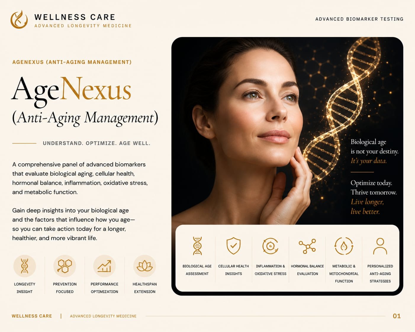 SpectraCell AgeNexus — Multidimensional biological aging panel
